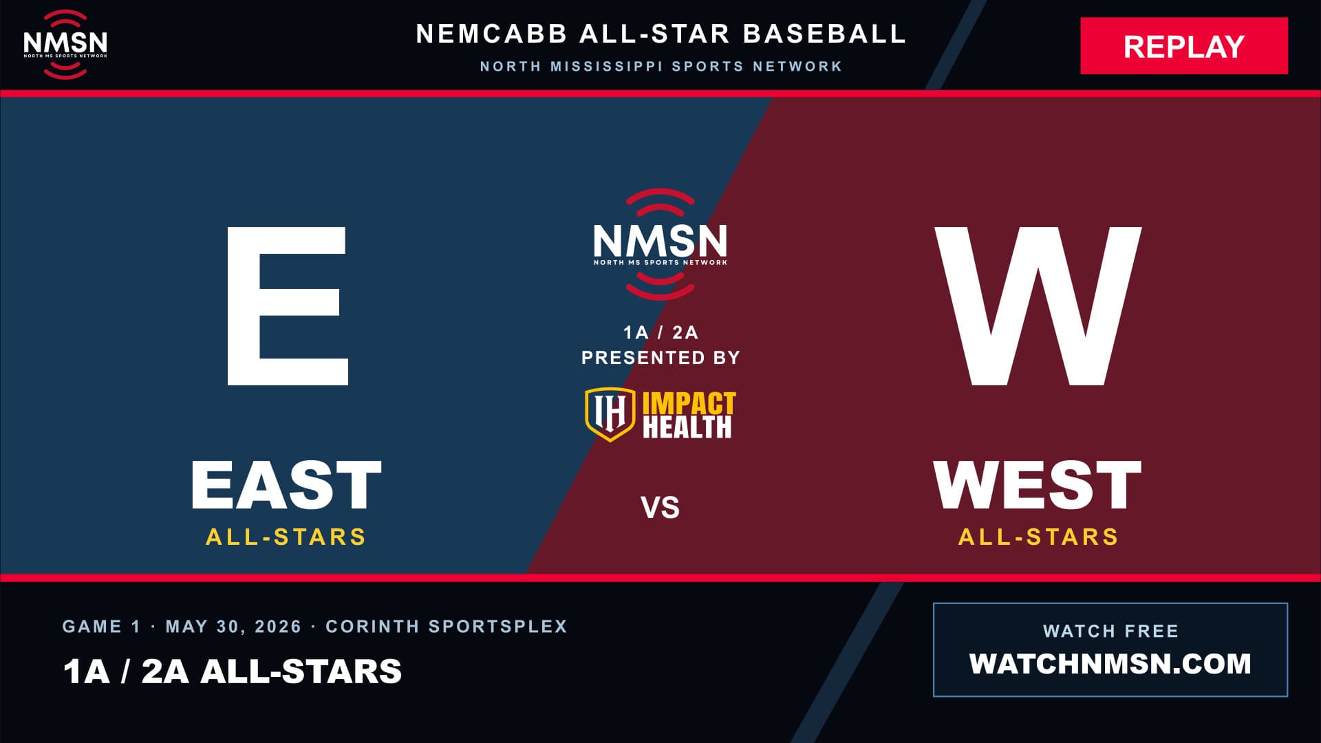 East All-Stars at West All-Stars
