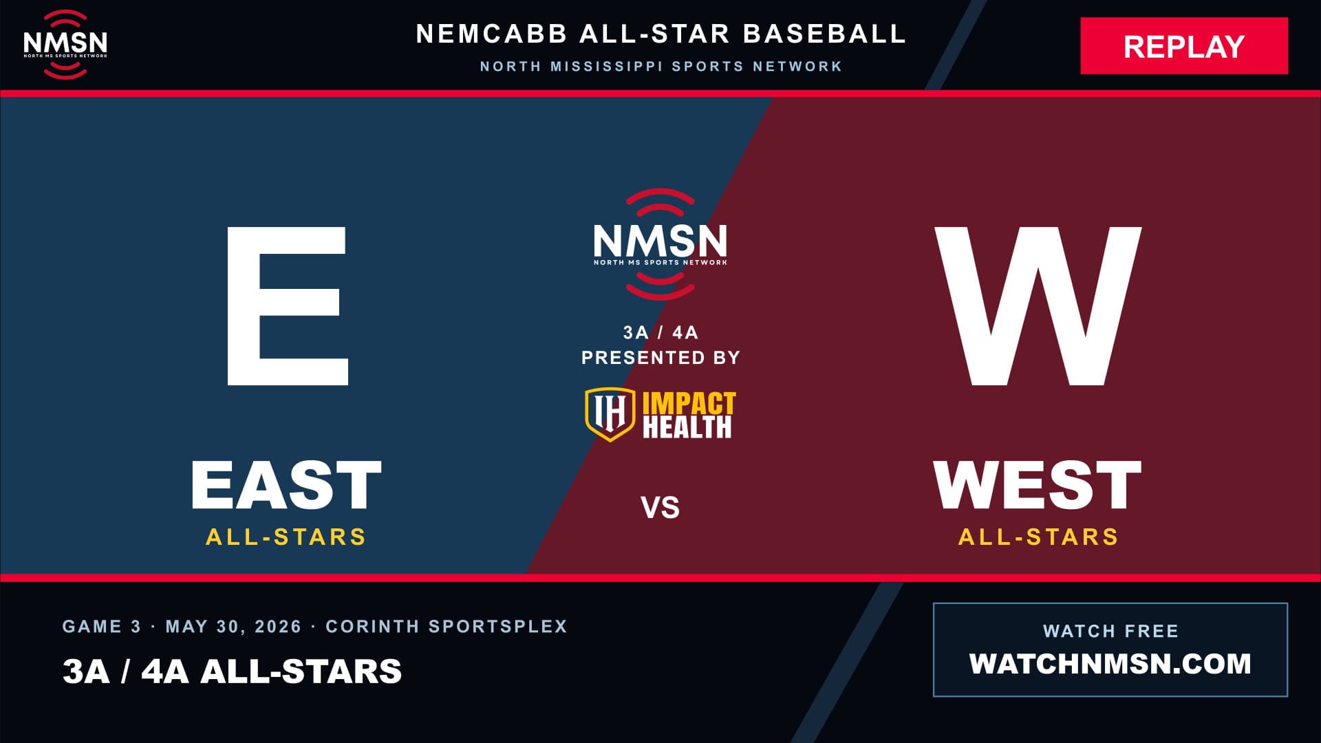 East All-Stars at West All-Stars