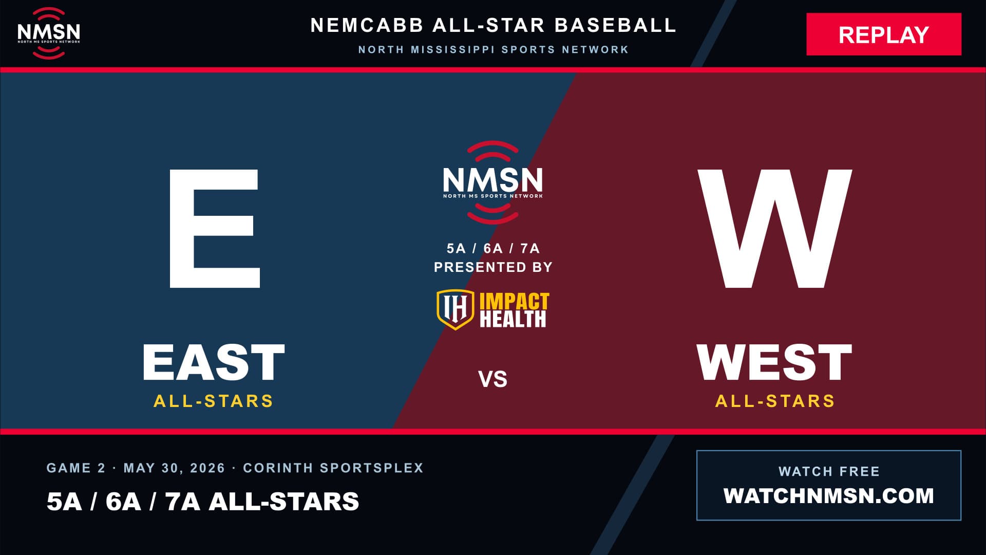 East All-Stars at West All-Stars