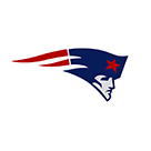 Heritage Academy Patriots logo