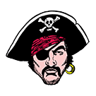 Shannon High School Red Raiders crest